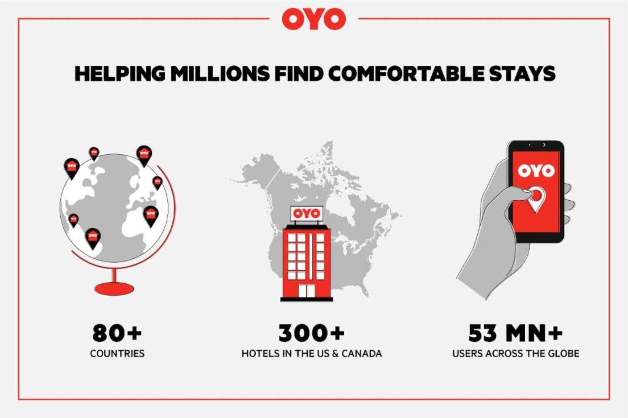 Oyo Hotel Orlando Airport Zewnętrze zdjęcie